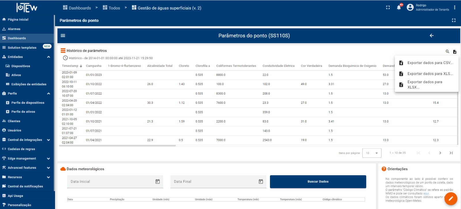 PLataforma Next_App Dados em Tabelas