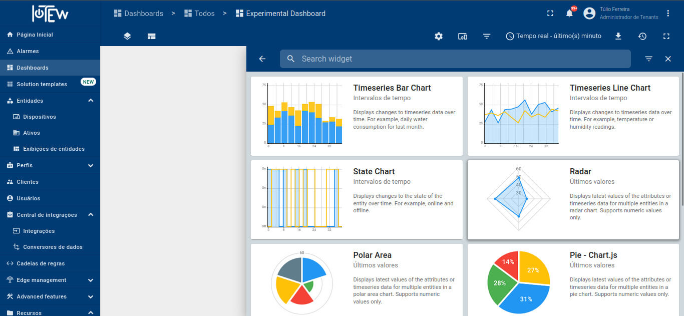 Plat_Next Personalização de Dashboard